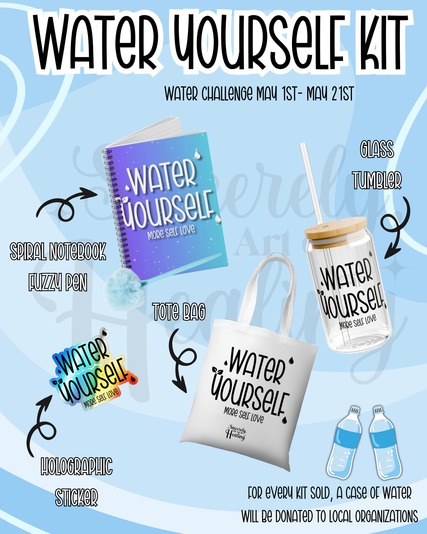 Water yourself kit